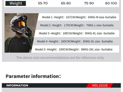 Motowolf Men's Motorcycle Jacket Summer Breathable Motocross Body Armor Elastic Rider Racing Jacket Clothing CE Certified. Brand: MOTOWOLF Model: MDL1031B Size: M,L,XL,2XL Material: Polyester, Nylon Function: quick-drying, easy to perspiration Features: Ergonomic Design Perfect Fitting For Body Moisture-wicking Fabric For More Ventilation CE Certificated Inner Protectors For Shock Absorption, increase The Safety For Rider. Occasion: Motorcycle, Racing, Riding, other Outdoor Activities . CE Certified.