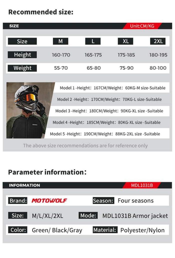 Motowolf Men's Motorcycle Jacket Summer Breathable Motocross Body Armor Elastic Rider Racing Jacket Clothing CE Certified. Brand: MOTOWOLF Model: MDL1031B Size: M,L,XL,2XL Material: Polyester, Nylon Function: quick-drying, easy to perspiration Features: Ergonomic Design Perfect Fitting For Body Moisture-wicking Fabric For More Ventilation CE Certificated Inner Protectors For Shock Absorption, increase The Safety For Rider. Occasion: Motorcycle, Racing, Riding, other Outdoor Activities . CE Certified.